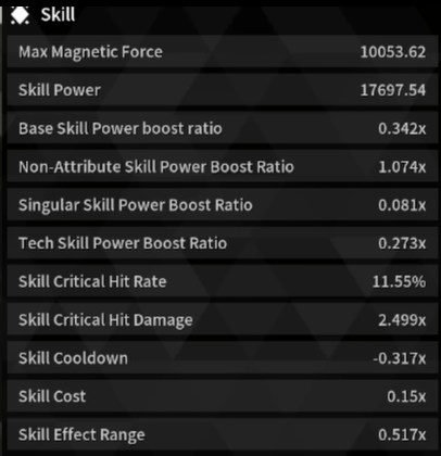 Skill Power Modules