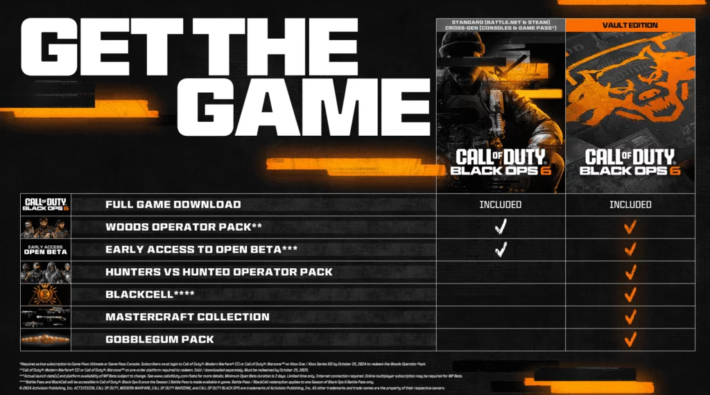 Black Ops 6 Standard vs Vault Edition