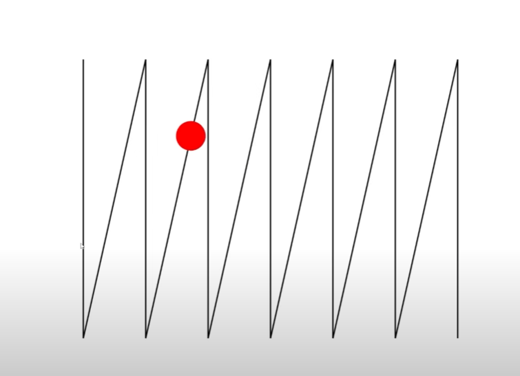 Deadlock Eye-Tracking Exercises and Warmup