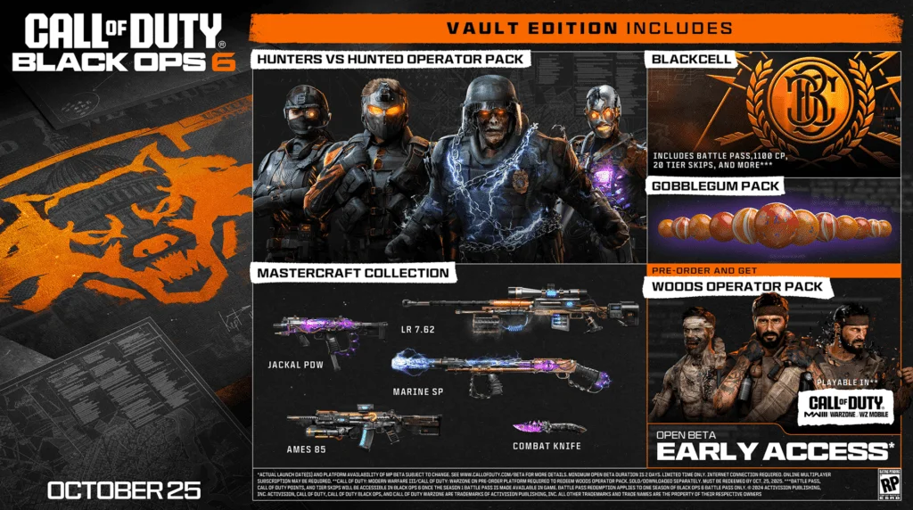 Call of Duty Black Ops 6 Vault Edition: The Ultimate Package