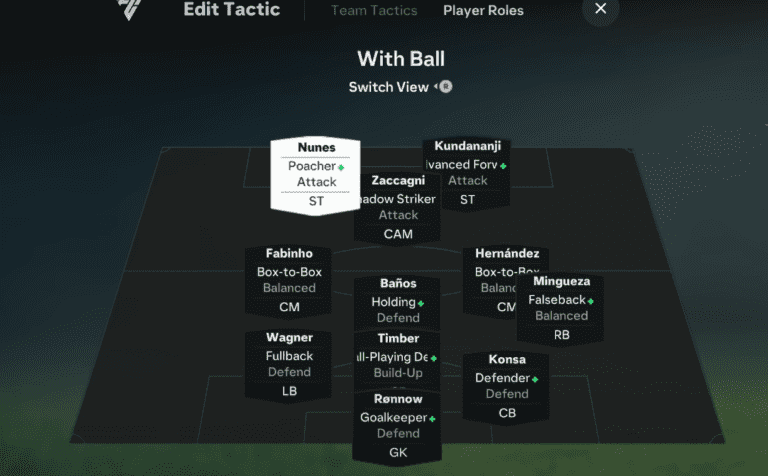 Ea Fc 25 Best Meta 4 1 2 1 2 2 Custom Tactics The Ultimate Formation