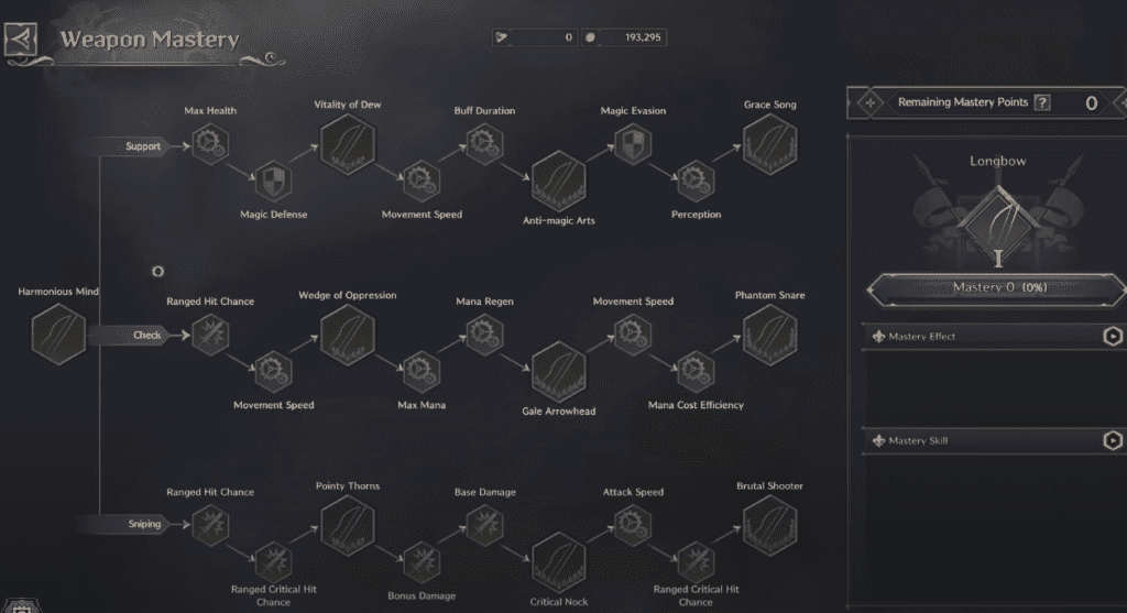 Weapon Mastery Ranks and Exp Mastery Points