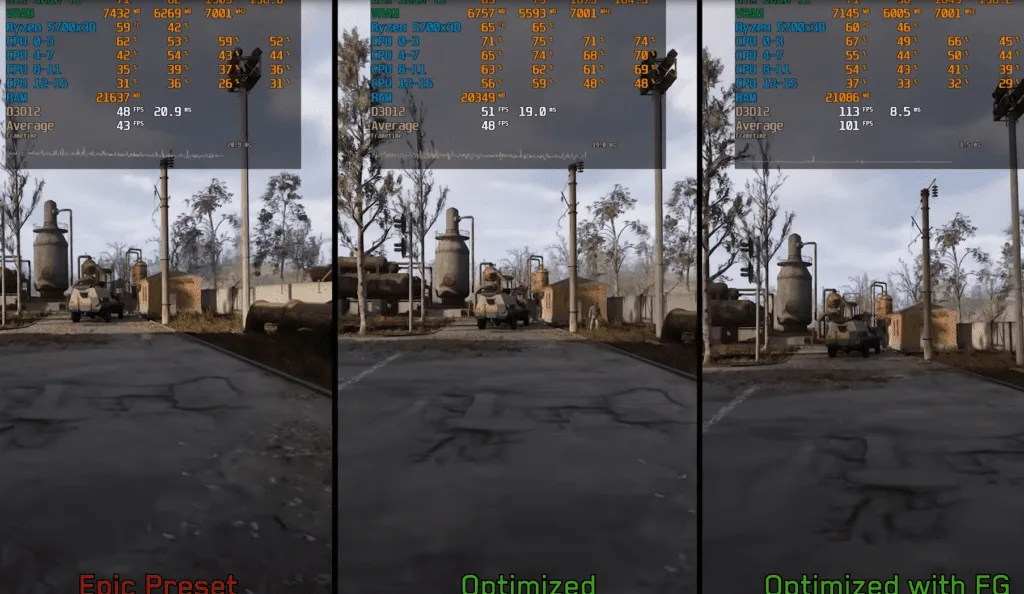 How Much Performance Can You Gain from Stalker 2 Optimization? Benchmarks!