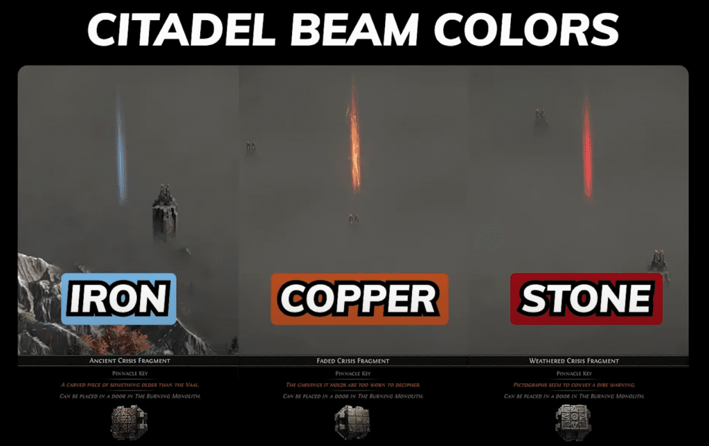 PoE 2 Citadels Beam Colors - Iron (Blue), Copper (Orange), and Stone (Red)