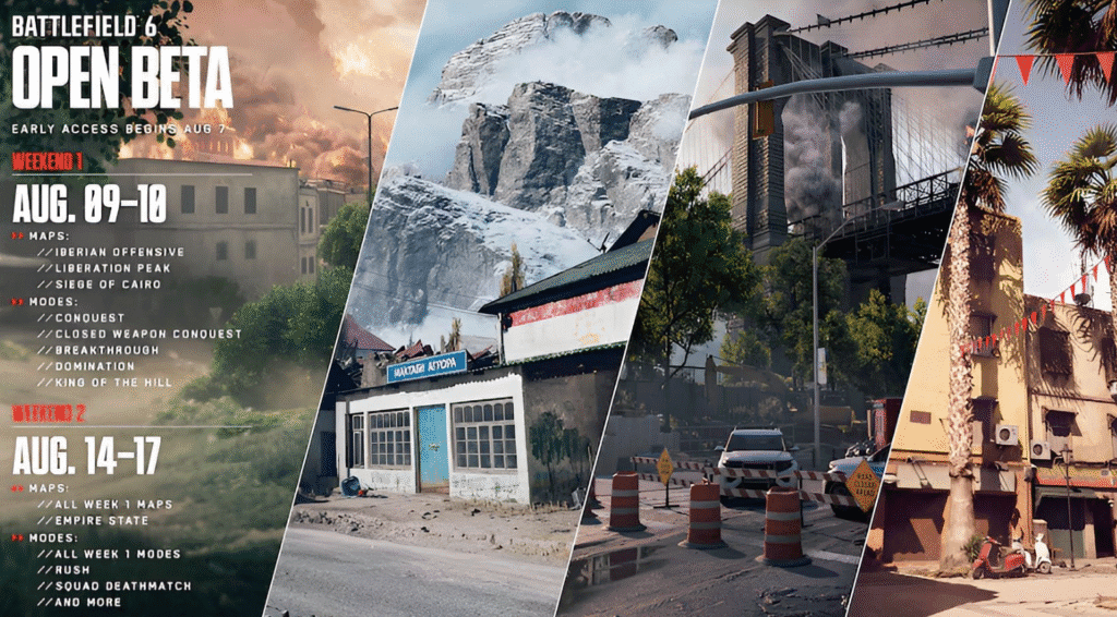 All Beta Modes and Maps Breakdown